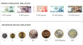 Pesos chilenos, billetes y monedas chilenas, Chile, vuelta al mundo, round the world, La vuelta al mundo de Asun y Ricardo